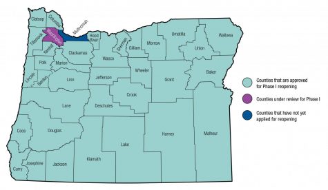 Oregon counties begin to reopen